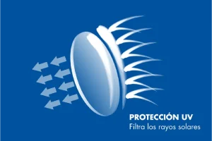 capas